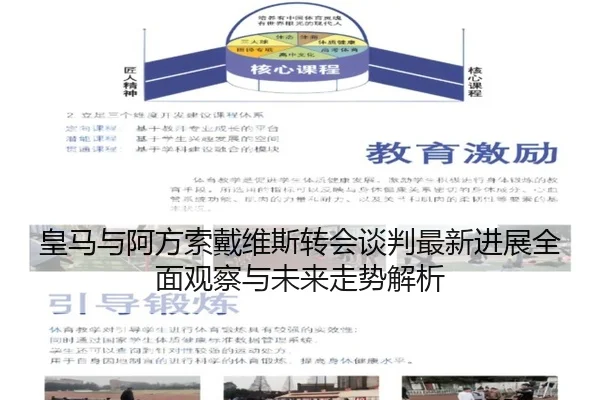 皇马与阿方索戴维斯转会谈判最新进展全面观察与未来走势解析